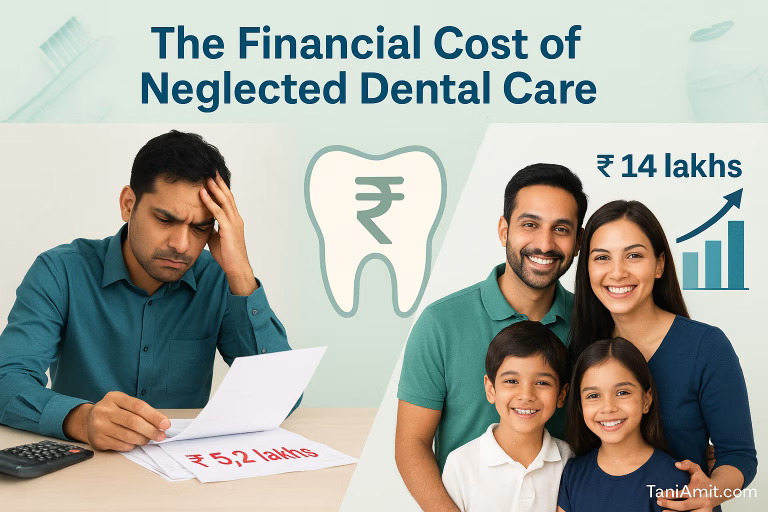lifetime cost poor dental hygiene - A split-screen comparison image: Left side: A stressed individual looking at dental bills and calculator with visible red numbers showing high costs (₹5.2 lakhs prominently displayed) Right side: A smiling family with healthy teeth alongside a savings chart showing upward growth and ₹14 lakhs in savings Center overlay: A large tooth with a rupee symbol inside Background: Subtle dental care items (toothbrush, floss) | TaniAmit.com